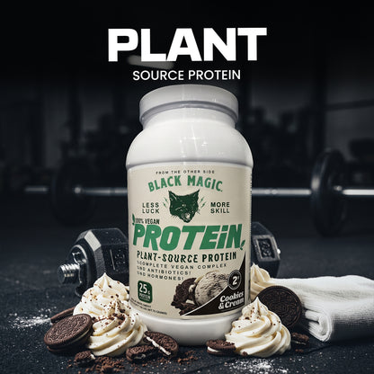 Plant-Source Protein