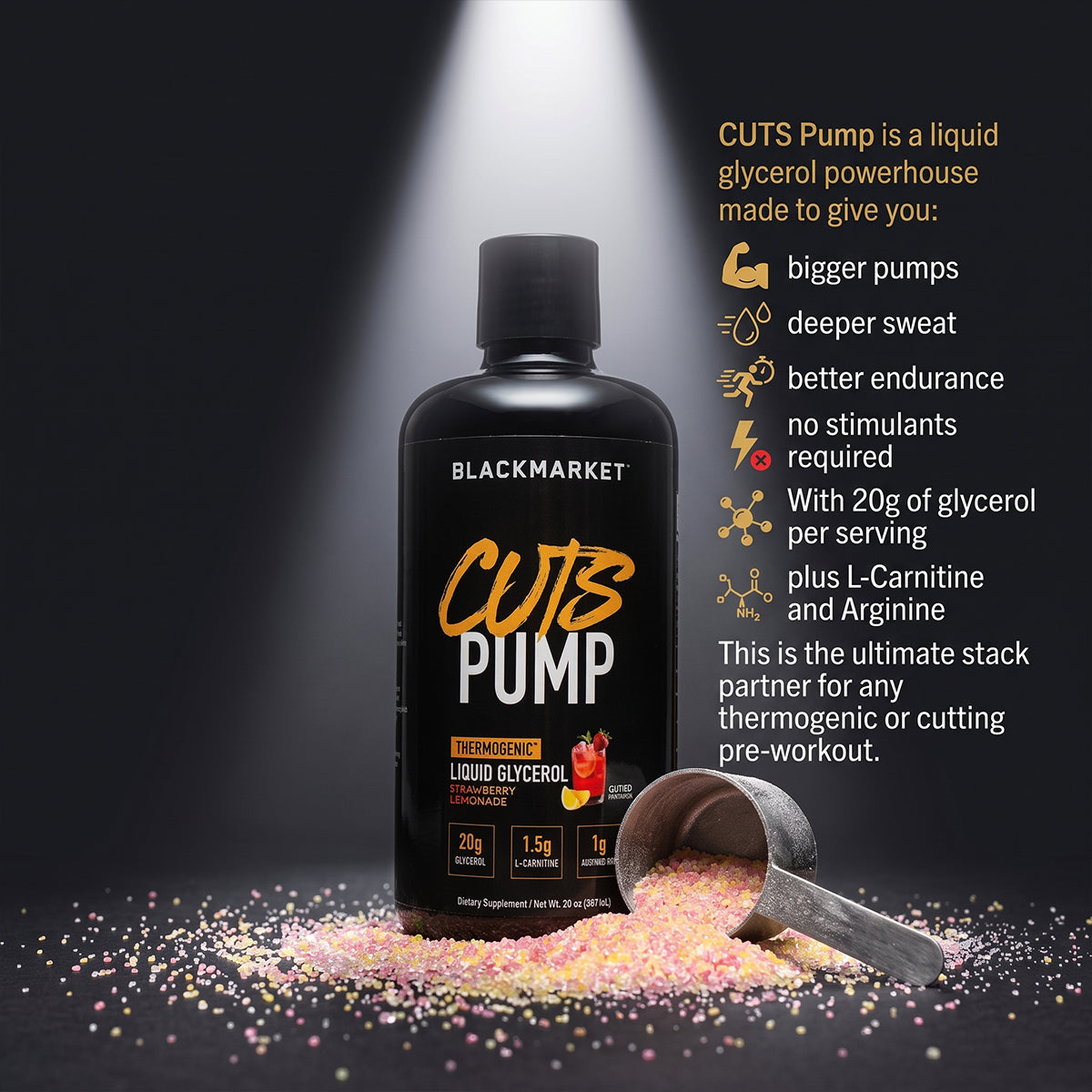 Cuts Pump
