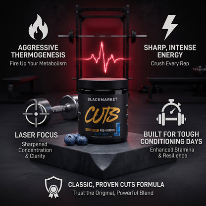 Cuts Pre-Workout