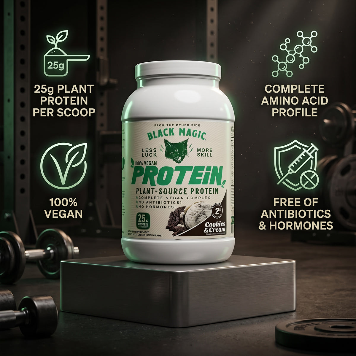 Plant-Source Protein