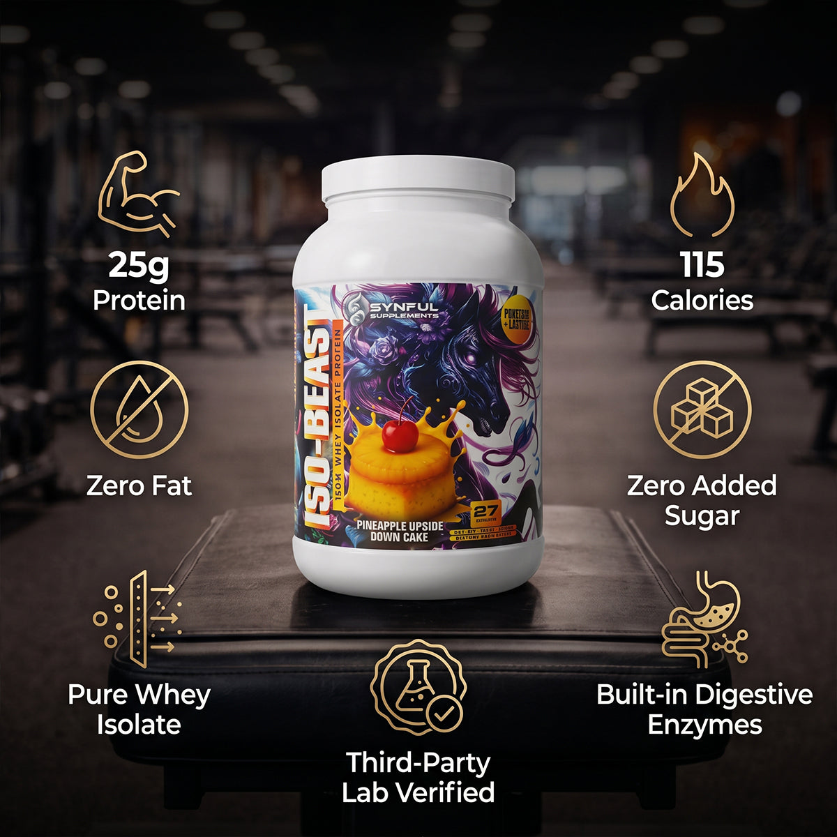 Iso-Beast Protein