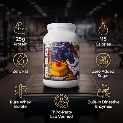 Iso-Beast Protein