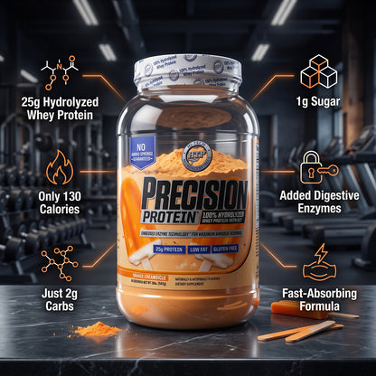 Precision Protein